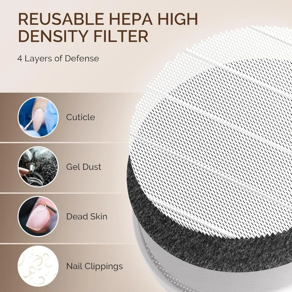 MelodySusie Nail Dust Collector Replacement Filters 2 Pack
